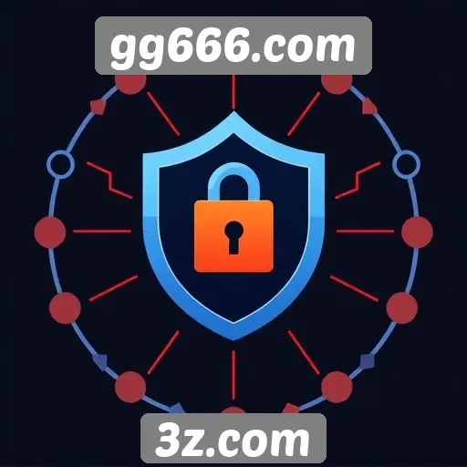 Segurança e proteção de dados no gg666.com